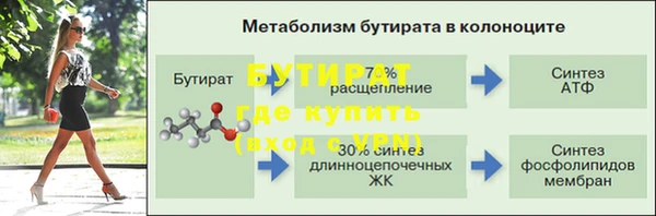 твердый Балахна